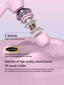 Auriculares TWS Inalámbricos Deportivos Intrauditivos con Cancelación de Ruido - Product Image 4