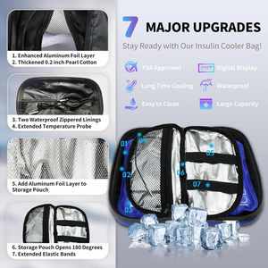 Best Sell Waterproof Portable Insulated Medical Diabetes With Ice Pack Insulin Pens Pouch <b>Cooler</b> Bag Insulin Travel Cas - Product Image 6
