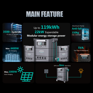 Station d'alimentation portable 4Kw 4000W 4Kwh, batterie LiFePO4 3.6Kwh, solaire extérieur - Product Image 5