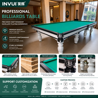 Table de billard russe professionnelle 9FT Pro Tournament INVUI personnalisable en bois massif avec surface en ardoise et coussinets en mousse haute densité - Yinghui Sports