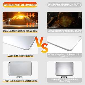 Accueil Vaisselle Assiette Carrée Rectangulaire Plateau Inox - Product Image 2