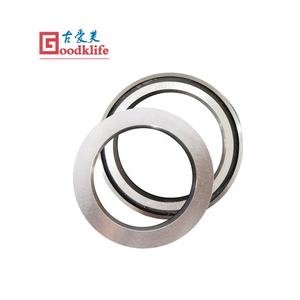 Couteaux inférieurs rotatoires matériels <span class=keywords><strong>de</strong></span> m2 pour l'industrie <span class=keywords><strong>de</strong></span> transformation <span class=keywords><strong>de</strong></span> tissu - Product Image 6