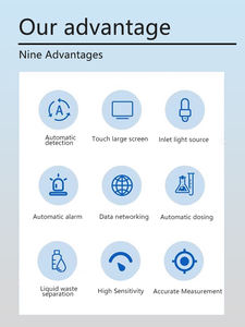 Monitor de Calidad del Agua Digital Inteligente Automático Multifuncional, Sistema de Control de <span class=keywords><strong>Piscinas</strong></span>, Accesorios <span class=keywords><strong>para</strong></span> Tratamiento de Agua - Product Image 4