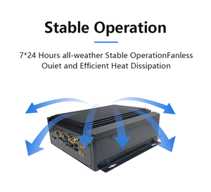 Mini Ordenador Industrial Integrado Sin Ventilador Intel Core I5 HD+VGA 6*Com 8*USB Rs2332/Rs485 Doble Red Doble Puerto Serie Mini Host - Product Image 6