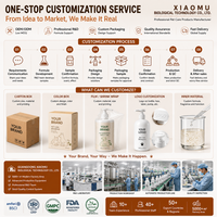 Shampoo intime hypoallergénique pour animaux de compagnie, pH équilibré pour les parties intimes, soin quotidien, prévention des infections, sans alcool, sans colorant, non irritant