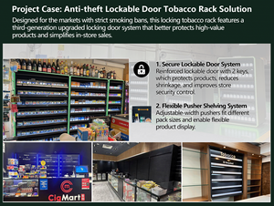 <strong>Metal</strong> Cigarette Gantry with Lockable <strong>Metal</strong> Door for Off-Licence Shop Display - Product Image 6