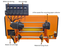 Printer UV DTF A3 Efisiensi Tinggi untuk Stiker dan Patch Kustom, Sempurna untuk Merek Pakaian dan Pemilik Usaha Kecil