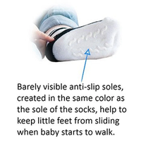 Fournisseur OEM/ODM 6 paires/boîte Logo personnalisé 0-12M Antidérapant-doux 12-24M Chaussettes de bébé garçon en coton avec boîte cadeau personnalisée