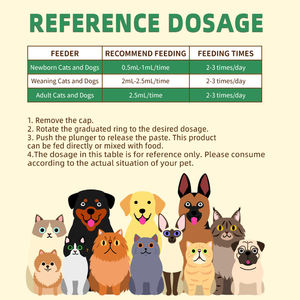 El suplemento de equilibrio de electrolitos de pasta de taurina promueve cardiovascular gastrointestinal para perros gatos fórmula orgánica alta en proteínas - Product Image 3