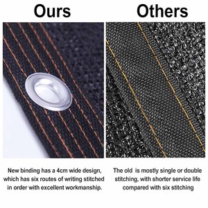 Precio de fábrica 70% PE Trampa de Aries Lona de <span class=keywords><strong>malla</strong></span> para techos de alta resistencia para cubierta de plantas, invernadero, perrera para graneros, patio, <span class=keywords><strong>tomates</strong></span> - Product Image 4