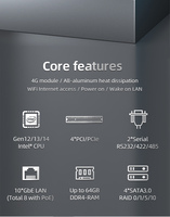 Mini pc sans ventilateur i9 12e génération 64G 8 * solution d'accessoires LAN PoE GbE avec mini pc industriel core i7