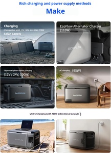 Réfrigérateur portable EcoFlow GLACIER Classic 35L, contrôle de la température à zone unique, refroidissement par compresseur, 50W, <span class=keywords><strong>12V</strong></span>, ajustement universel - Product Image 4