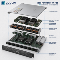 Nouveau serveur rack Dell PowerEdge R6725 1U, 2x AMD EPYC 9005, DDR5 RDIMM, serveur de calcul d'inference IA à alimentation redondante en titane