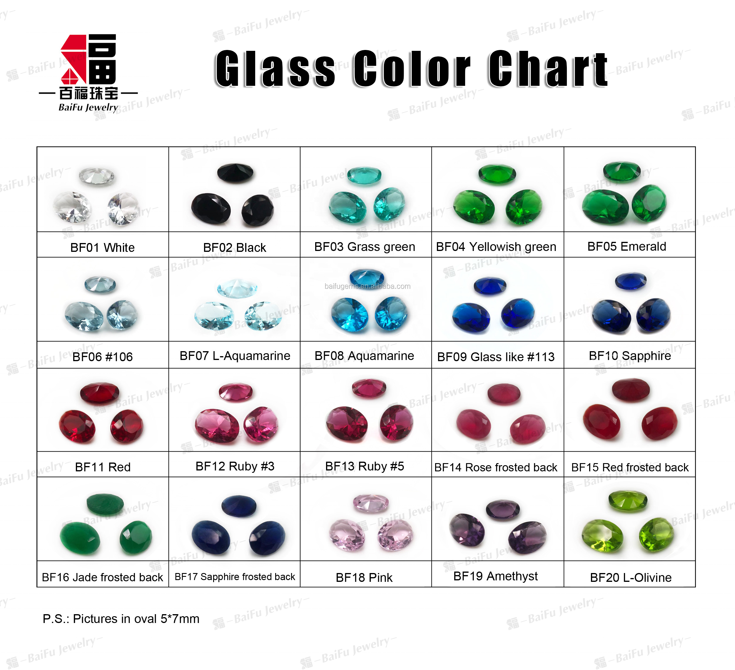 Le verre ordinaire couleurs