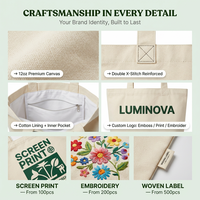 Bolsa de Mano de Lona Ecológica con Logotipo Personalizado, Bolsa de Compras Reutilizable de Gran Capacidad, Plegable, de Tela de Algodón de 12 oz para Mujer