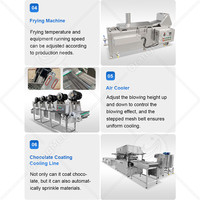 Machine à beignets ORME, ligne de production de beignets, ligne de fabrication automatique de beignets