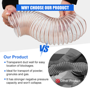 Tuyau flexible corrugué en spirale en fil d'acier PU souple, léger, hautement transparent, résistant à l'usure, pour échappement -40~+125 1 - Product Image 5