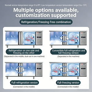 Refrigerador Comercial Bajo Mostrador, Soluciones para Servicios de Alimentos, Cumplimiento de Normas de Seguridad, Refrigeración Energéticamente Eficiente, Gastronomía - Product Image 3