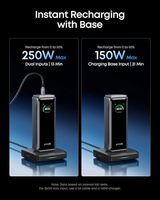 Banco de Energía y Base de Carga Anker Prime, Cargador Portátil de 26,250 mAh y 300 W Máx. con Base para 6 Dispositivos, A110A+A1903
