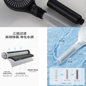 Doccetta Portatile Stile Giapponese e Coreano con Filtro ACF, 3 Funzioni, Alta Pressione e Ugelli in Silicone - Product Image 6