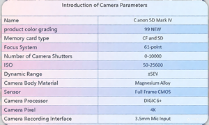 กล้อง DSLR มือสอง 5D Mark IV เลนส์ <span class=keywords><strong>24</strong></span>-<span class=keywords><strong>70</strong></span> มม. บันทึกวิดีโอ 4K เซ็นเซอร์ฟูลเฟรม เหมาะสำหรับงานแต่งงาน ถ่ายทำงานอีเว้นท์ สภาพเกรด A+ ใกล้เคียงมือหนึ่ง - Product Image 6