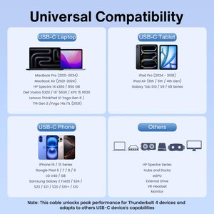 Hyto 240W 8K60Hz PD3.1ชาร์จเร็ว40Gbps สายเคเบิล Thunderbolt 4สาย USB4 Type C สำหรับโทรศัพท์แล็ปท็อป - Product Image 5