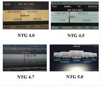 Reproductor multimedia de dvd para coche, dispositivo con pantalla estéreo de 12,3 pulgadas, android 11, 8 núcleos, gps, w204, para mercedes benz GLC Clase C