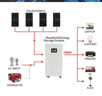 Batterie de stockage d'énergie LiFePO4 sur pied pour la maison 5KWh 10KWh 20KWh 48V 100Ah 200Ah, batterie solaire empilable IP65