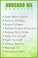 Minyak Alpukat Murni 100% untuk Perawatan Kulit, Non-GMO, Cold Pressed, Minyak Pembawa untuk Melembapkan Rambut, Wajah, Kuku, dan Tubuh (Grosir)