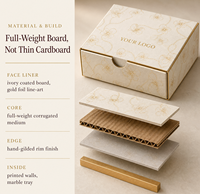 Boîte d'expédition de luxe personnalisée de la marque RUIXIN pour bijoux, emballage cadeau de marque, logo, boîte en carton ondulé écologique et recyclable