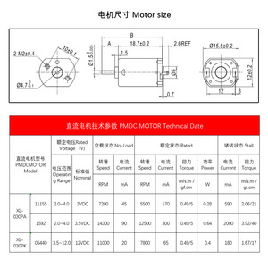 มอเตอร์ Xinlimotor 030 DC ขนาด 32 มม. 36V แม่เหล็กถาวรแบบแปรงถ่าน ติดตั้งแบบหน้าแปลน 1500 รอบต่อนาที แบบปิดสนิท - Product Image 3