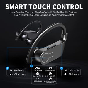 Audífonos Inalámbricos Bluetooth YYK Q63 TWS Deportivos, Resistentes al Agua, con Gancho para la Oreja, para Correr, Hacer Ejercicio, Andar en <span class=keywords><strong>Bicicleta</strong></span>, Patinar, con Pantalla LED - Product Image 6