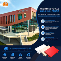 Panneau mural en aluminium thermolaqué, surface plane solide, revêtement de façade vertical pour mur extérieur de bâtiment moderne