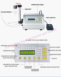 Nhỏ Tự Động Tinh Dầu Nước Hoa 10-3500Ml Nước Lỏng Phụ/Điện Xách Tay Chai Máy Làm Đầy Chất Lỏng - Product Image 3