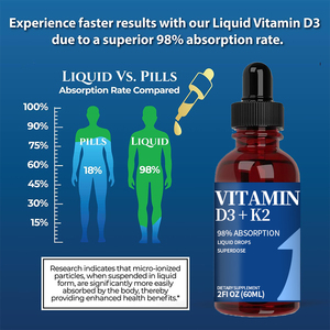 Grosir OEM Vitamin D3 K2 tetesan cairan meningkatkan energi dan mendukung suplemen cair tulang sehat - Product Image 4