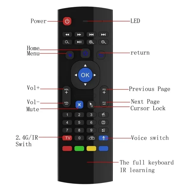 MX3 Wireless Mini Keyboard & Air Mouse 2.4Ghz Backlight with Motion Sensing for Android TV PC & Gamer Controller