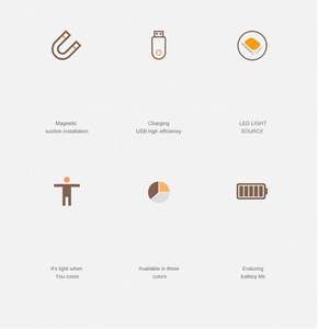 ضوء ليلي لاسلكي صغير الحجم بتقنية LED مع مستشعر حركة PIR، إضاءة دافئة بيضاء، مصنوع من مادة ABS، تصميم بسيط لغرف النوم والخزائن - Product Image 6