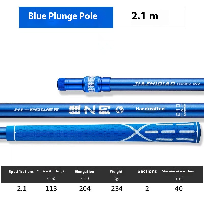 2.1 Bleu