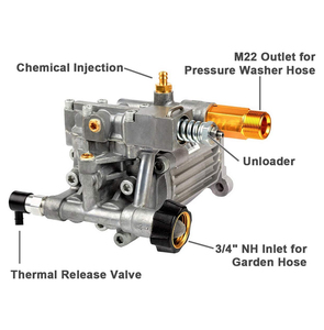 3WZ-2.5G30-AL Pistón Axial Horizontal <span class=keywords><strong>de</strong></span> 3/4 Pulgadas, 3400 PSI Máx., 2.5 GPM, <span class=keywords><strong>para</strong></span> Lavadora a Presión <span class=keywords><strong>de</strong></span> Agua Fría a Gasolina - Product Image 3