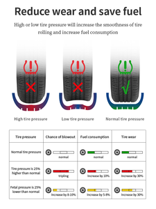 Sensor TPMS dapat diprogram Universal, 2 dalam 1 4 buah alat 1 buah frekuensi ganda - Product Image 6