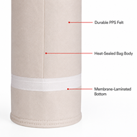 Filtre à poches sur mesure pour dépoussiéreur avec bande à clipser, certifié ISO pour cendres de chaudière