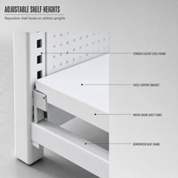 Étagère de présentation de produits pour magasin de proximité, panneau perforé blanc, simple face