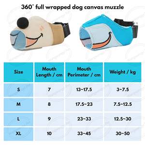 Muselière anti-aboiement et anti-morsure pour chien, respirante, motif dessin animé souriant, avec boucle - Product Image 6