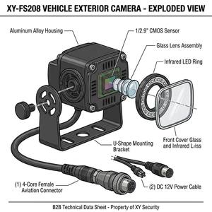מצלמת רוורס לרכב Xiyue XY-FS208, מתכת מלאה, זווית רחבה במיוחד, AHD 720P, ראיית לילה Starlight, עמידות למים IP67, 12-24V, אחריות לשנתיים - Product Image 4