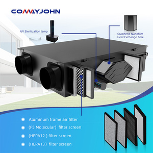 Sistema de Ventilación con Recuperación de Calor COMAYJOHN MC-JD-ZLQR para el Hogar, con Sistema de Intercambio de Calor y Ventilador para Calefacción Doméstica - Product Image 2