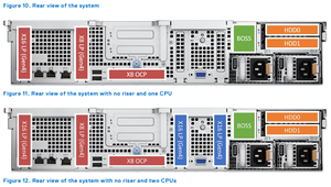 Serveur en rack PowerEdge R760xs, processeur Xeon, 8 baies de disques SFF, 32 Go/64 Go de mémoire, garantie de 3 ans, contrôleur PERC H755 - Product Image 6