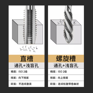 Tarauds en carbure de tungstène pour machine de durcissement, spéciaux M0.8-M16, à cannelures droites et spirales, pour acier inoxydable - Product Image 3