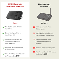 Système d'interphone sans fil bidirectionnel Hosmart UltraSpeak Pro, Full Duplex, portée de 1200 pieds, son clair, haut-parleur professionnel USB
