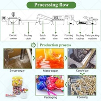 Ligne de production de sucettes sphériques et de bonbons durs, kit complet de fabrication de bonbons pour sucettes