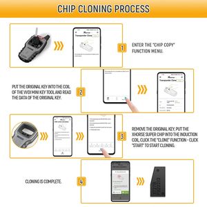 XhorseVVDIスーパーチップXT27Bは、VVDI2/Key ToolMax用のXT27XT27A01からのID46/ID47 <span class=keywords><strong>Electric</strong></span>/ID49/MQBタイプのトランスポンダーアップデートを追加します - Product Image 3